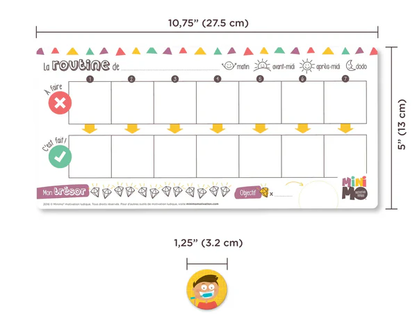 Ma routine scolaire (1 tableau )