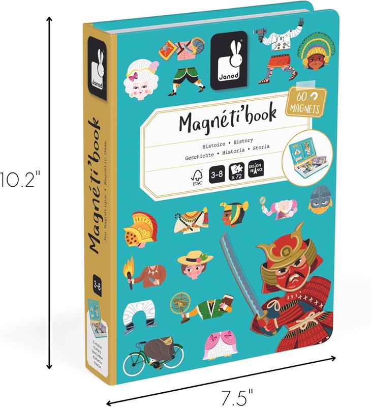 Magnéti'book - Histoire