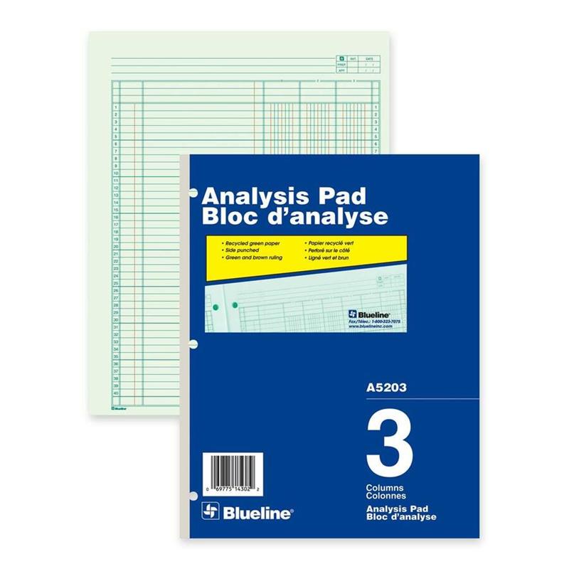 Image Bloc d'analyse A5200
